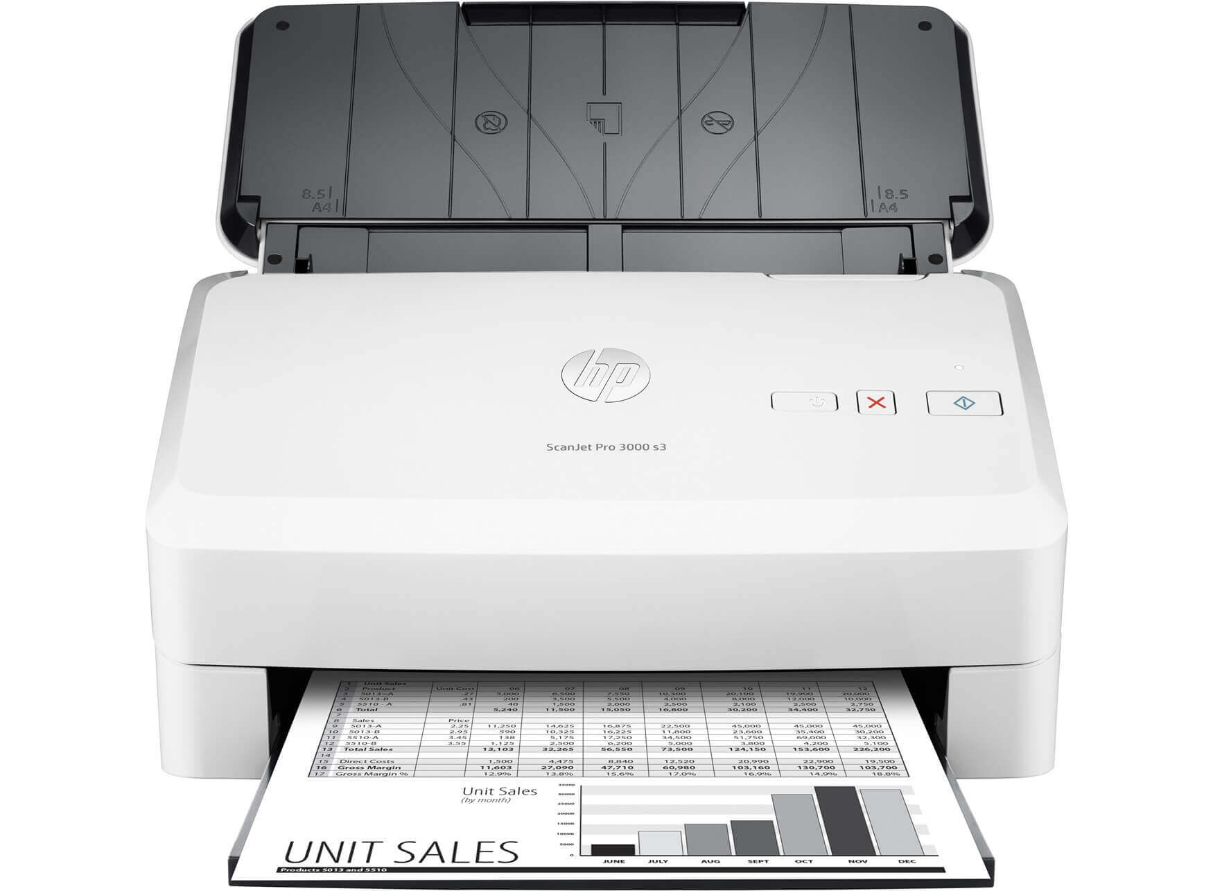 Máy scan HP Scanjet Pro 3000 S3 (L2753A)