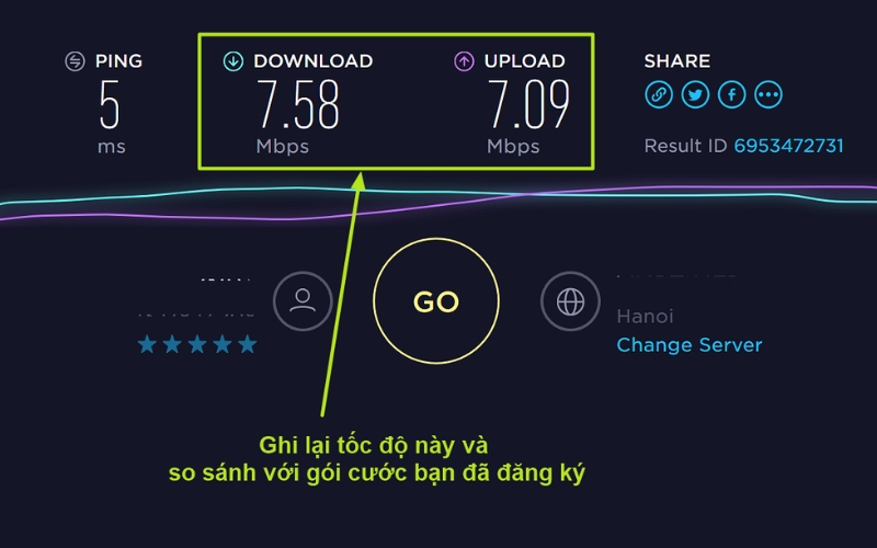 Kiểm tra băng thông mạng Viettel bằng Speedtest.net