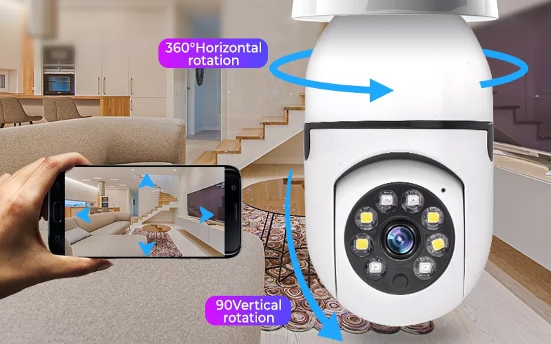 Những lợi ích khi sử dụng WiFi Panorama camera 360