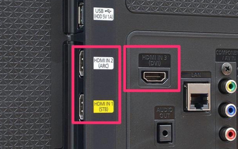 Cổng kết nối HDMI